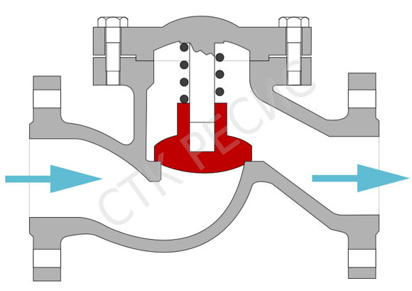 Как устроен обратный клапан